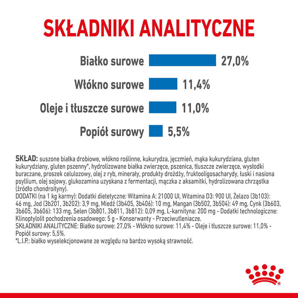 ROYAL CANIN® CCN Maxi Light Care karma sucha dla psów dorosłych - Image 5