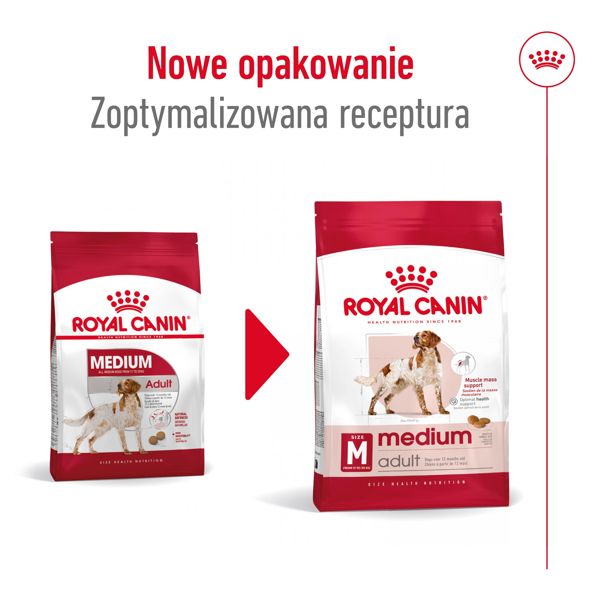 ROYAL CANIN® Medium Adult karma sucha dla psów dorosłych, ras średnich - Image 11