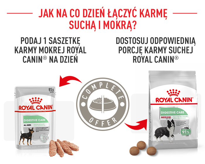 ROYAL CANIN® CCN Medium Digestive Care karma sucha dla psów dorosłych - Image 9