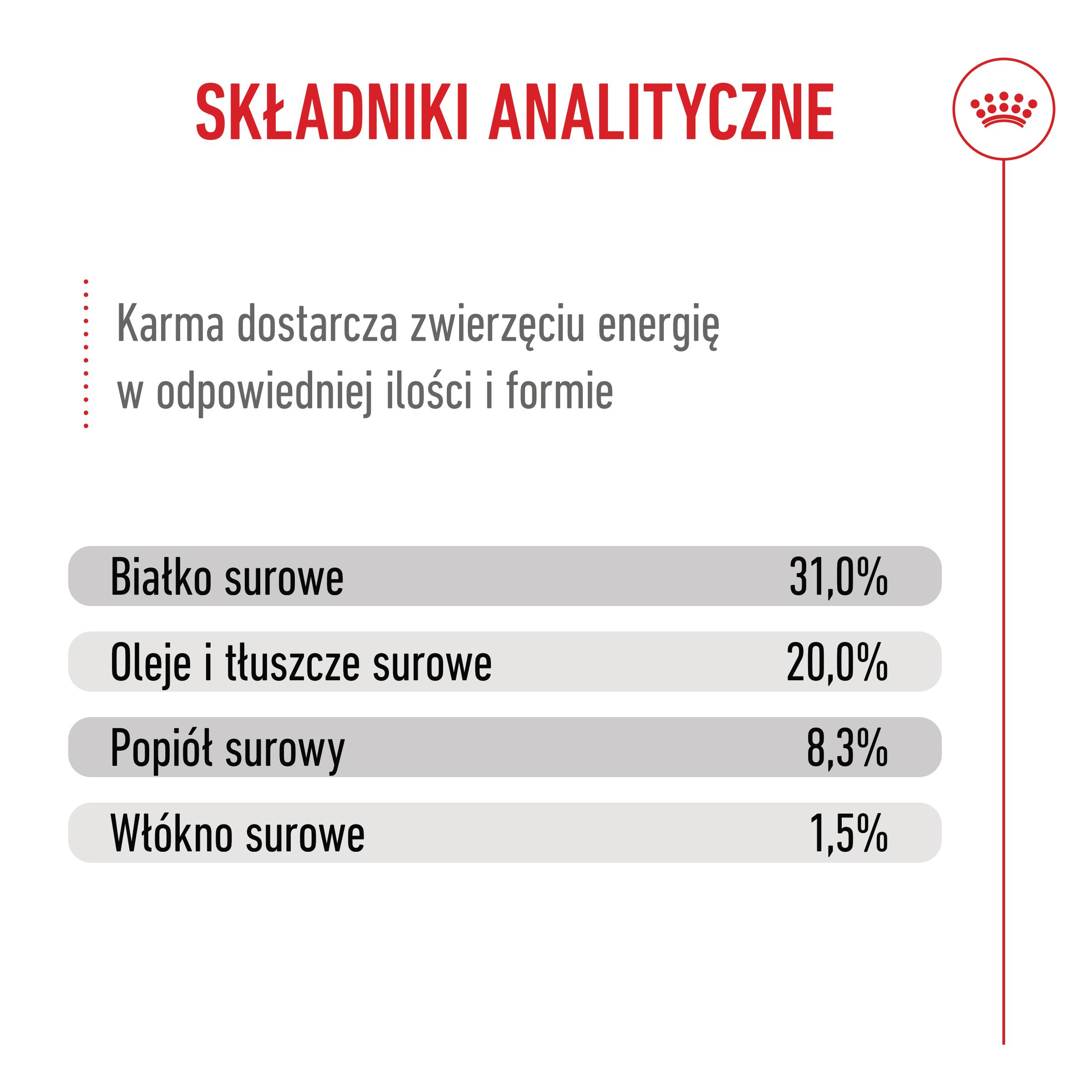 ROYAL CANIN® X-Small Puppy karma sucha dla szczeniąt ras miniaturowych - Image 9